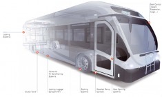 Door bus system